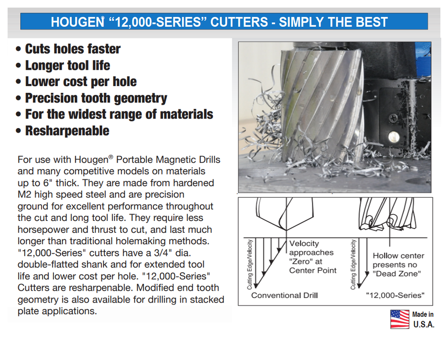 Hougen 6-12236 1-1/8" X 6" "12,000-Series" Annular Cutter