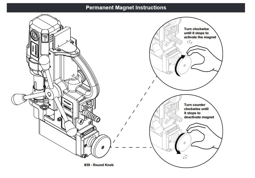 Hougen HMD904 Permanent Magnet Magnetic Drill - Coolant - 115V - 0904122