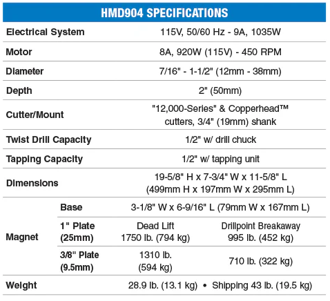 The mag drill of choice for fabrication. Lightweight, compact, powerful, & versatile.