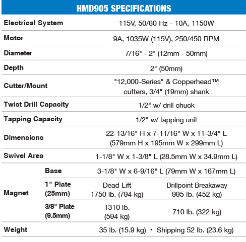 A powerful two speed mag drill with great power to weight  ratio.