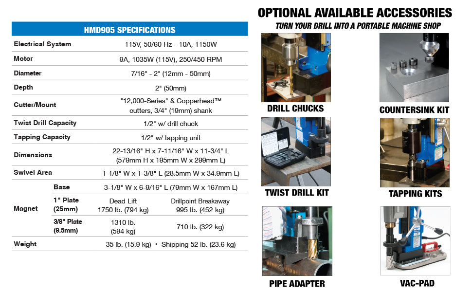 Hougen HMD905 Magnetic Drill 2 Speed Coolant Fabricators Kit Fractional - 115V 0905105