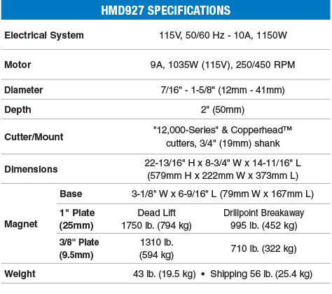 A powerful two speed power feed mag drill with great power to weight ratio.