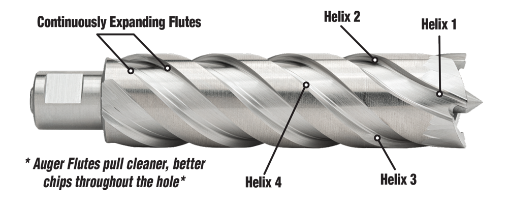 Hougen 6-12238 1-3/16" X 6" "12,000-Series" Annular Cutter