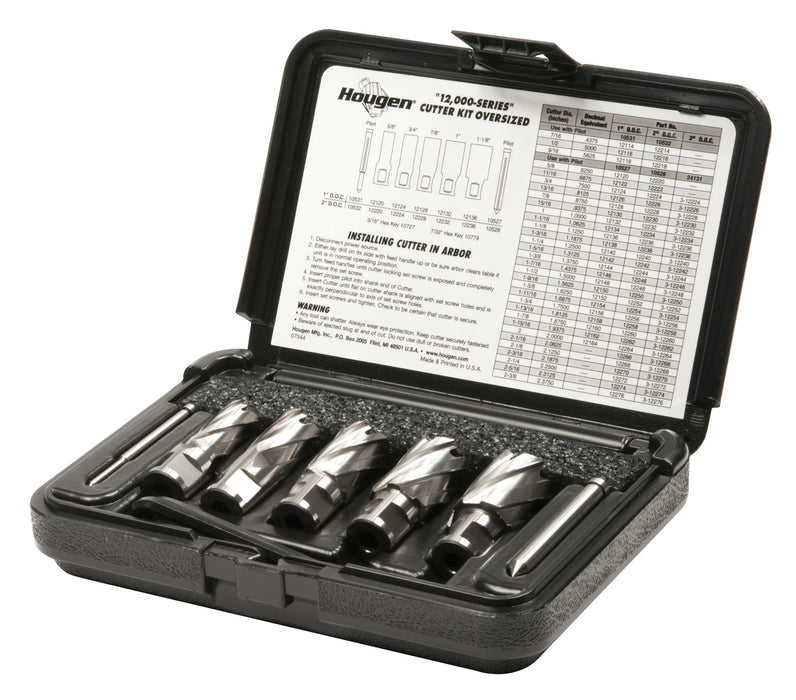 Hougen 12005 5/8", 3/4", 7/8", 1", 1-1/8" Rotabroach Cutters in a plastic case. Includes Hex Wrenches ans 2 pilots 1" Depth of Cut