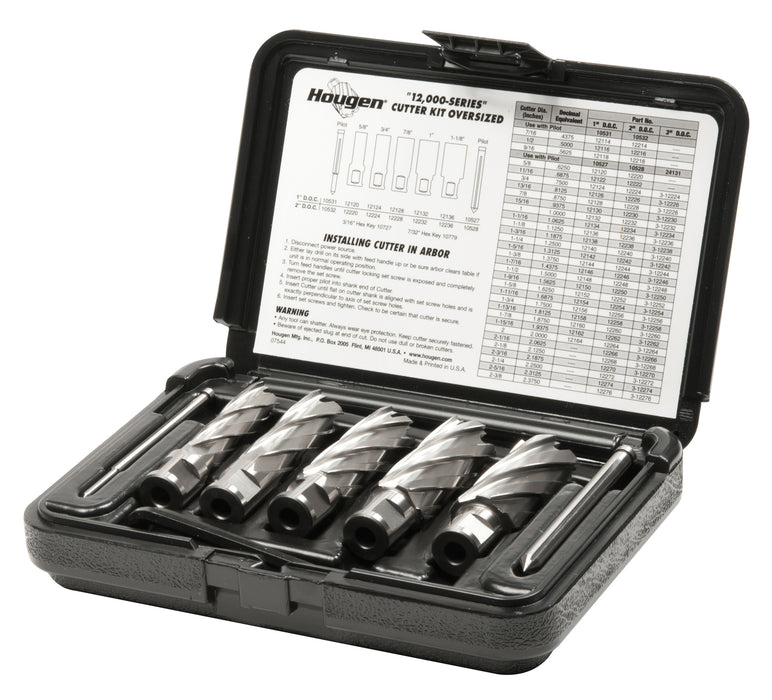 Hougen 12006 5/8", 3/4", 7/8", 1", 1-1/8" Rotabroach Cutters in a plastic case. Includes Hex Wrenches ans 2 pilots 2" Depth of Cut